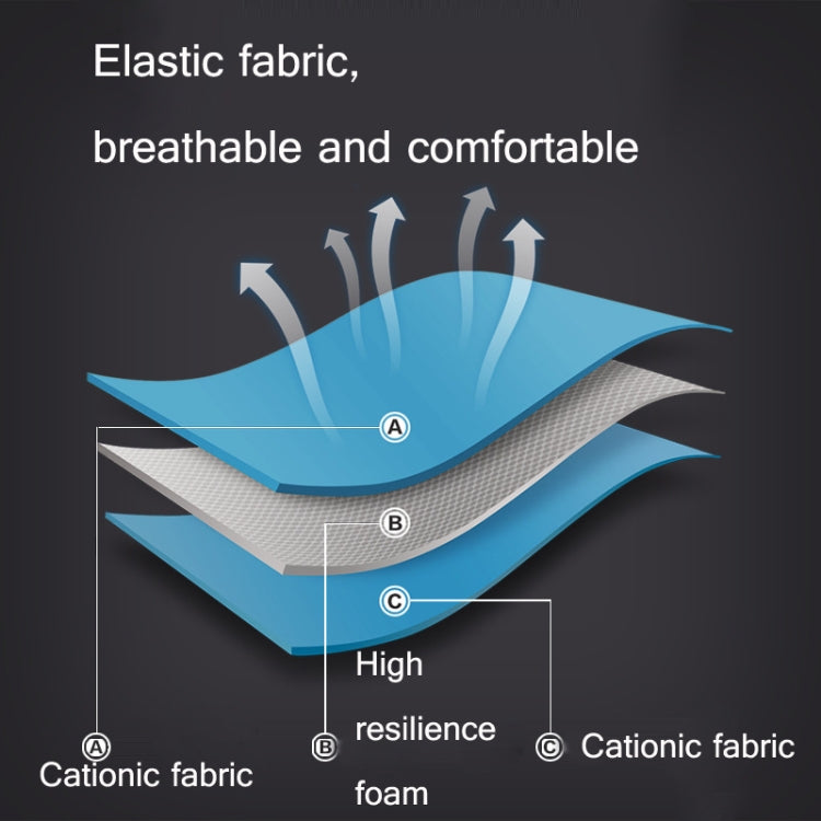 Cat Leash Pet Chest Harness Leash, S