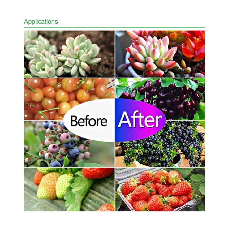 Ultra-Thin LED Plant Light, Full Spectrum COB Growth Light, Vegetable, Fruit & Flower Greenhouse Fill Light Without Plug, 50W, 100W, 150W