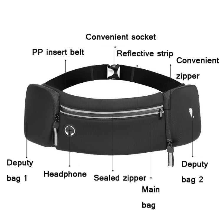 7 inch Outdoor Mountaineering Waist Bag Running Fitness Water Bottle Large Capacity Storage Bag, Black, Light Gray, Gray, Blue, Pink