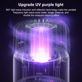 USB Photocatalyst Mosquito Killer Electrical Shock Two-In-One Mosquito Killer, White Gold (Electric Shock + Suction), Black Gold (Electric Shock + Suction), White (Electric Shock), Black (Electric Shock)