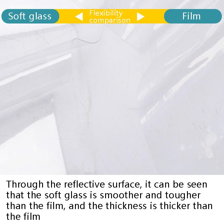 Balcony Windows Transparent Rainproof Cloth Plants Insulation Anti-Bird Thick Windshield, 1x1m Film Shed, 2x1m Film Shed, 2x2m Film Shed, 2x3m Film Shed, 2x4m Film Shed, 2x5m Film Shed, 0.9x1m Soft Glass, 1x1.8m Soft Glass, 2x1.8m Soft Glass           ...
