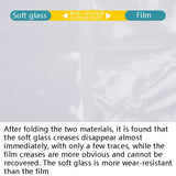 Balcony Windows Transparent Rainproof Cloth Plants Insulation Anti-Bird Thick Windshield, 1x1m Film Shed, 2x1m Film Shed, 2x2m Film Shed, 2x3m Film Shed, 2x4m Film Shed, 2x5m Film Shed, 0.9x1m Soft Glass, 1x1.8m Soft Glass, 2x1.8m Soft Glass           ...