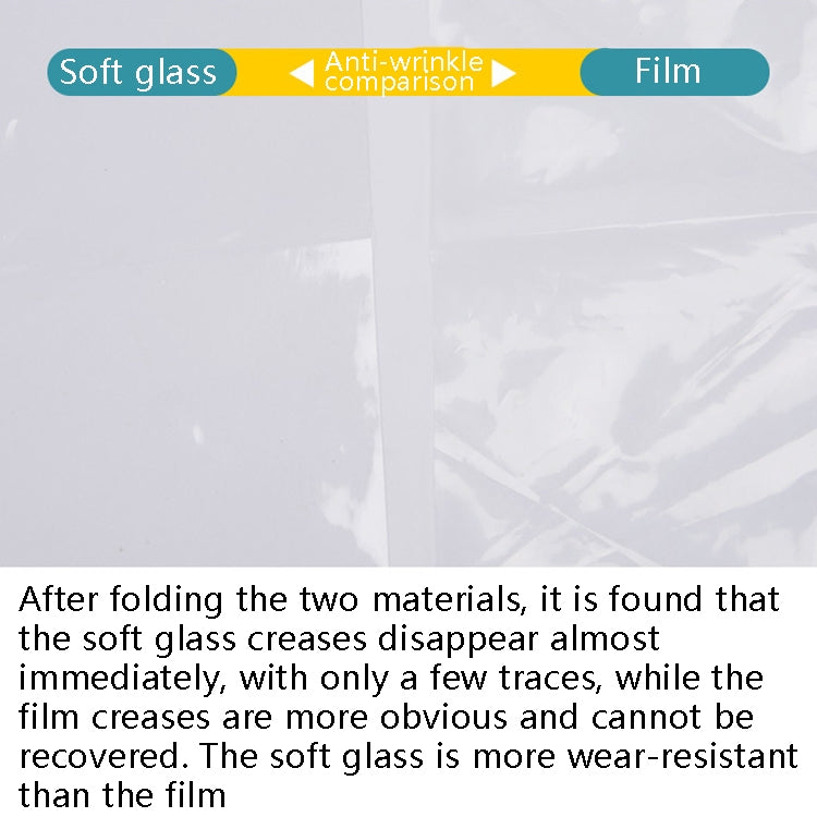 Balcony Windows Transparent Rainproof Cloth Plants Insulation Anti-Bird Thick Windshield, 1x1m Film Shed, 2x1m Film Shed, 2x2m Film Shed, 2x3m Film Shed, 2x4m Film Shed, 2x5m Film Shed, 0.9x1m Soft Glass, 1x1.8m Soft Glass, 2x1.8m Soft Glass           ...