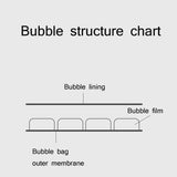 100 PCS Pink Co-Extrusion Film Bubble Bag Logistics Packaging Thickened Packaging Bag Size：, 13x15cm, 15x20cm, 18x20cm, 11x15cm, 13x18cm, 15x18cm, 18x23cm, 20x25cm, 22x30cm