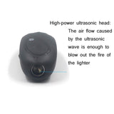 Portable Dog Repeller Adjustable Frequency Ultrasonic Dog Training Device, Black, Gray, ArmyGreen