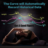 Smart Bluetooth Weight Scale Home Body Fat Measurement Health Scale, Battery Model, Charge Model, Solar + Charge Model