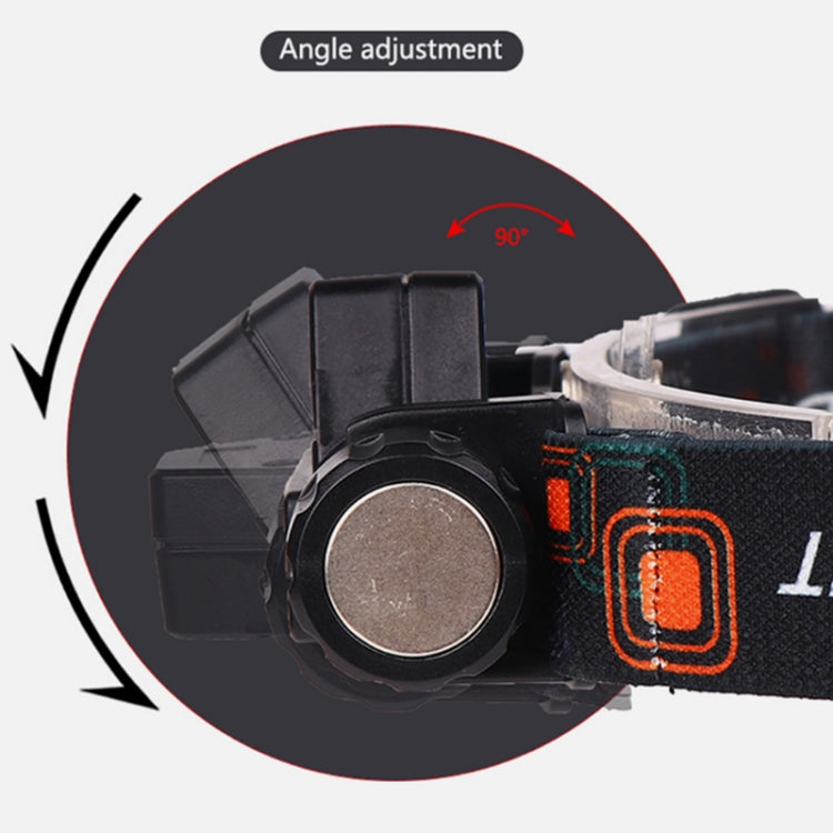 2 PCS 101 USB Rechargeable Headlight Glare Flashlight Magnet Camping Light Outdoor Fishing Light, Headlight + USB Cable, Headlight + Bicycle Frame + USB Cable