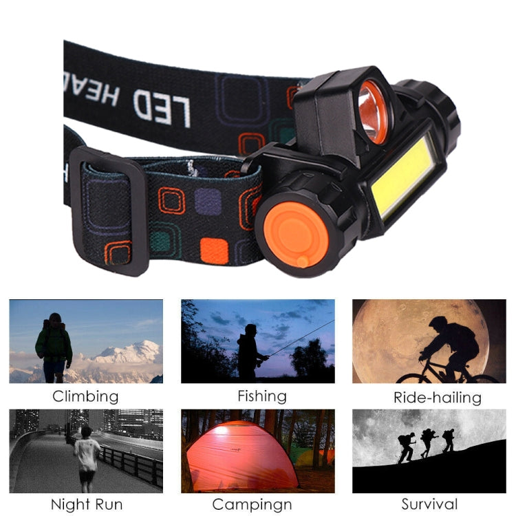 2 PCS 101 USB Rechargeable Headlight Glare Flashlight Magnet Camping Light Outdoor Fishing Light, Headlight + USB Cable, Headlight + Bicycle Frame + USB Cable