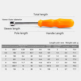 4 PCS Hexagon Socket Manual Wrench Screw, 5mm, 5.5mm, 6mm, 7mm, 8mm, 9mm, 10mm