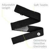 KYTO 2809 One-To-One ANT+ Bluetooth 4.0 Wireless Heart Rate Transmitter Chest Strap