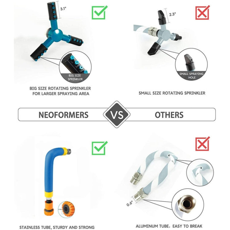 Trampoline 360 Degree Automatic Rotating Sprinkler Gardening Water Toy,Size:, Large (Green), Small (Blue)