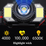 TG-TD009 LED Strong Headlamp Head-Mounted USB Rechargeable Zoom Sensor Headlamp, White Light, Yellow Light