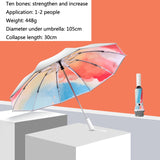 3021 Automatic Rain And Sun Dual-Purpose Umbrella Sun-Proof And Anti-Rebound Folding Umbrella, Light Orange, Light Pink, Light Blue, Illusion Green, Illusion Purple, Illusion Blue, Illusion Pink