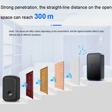 CACAZI A19 One Button Three Receivers Wireless Music Doorbell without Battery, 1 For 3 US, 1 For 3 EU, 1 For 3 UK