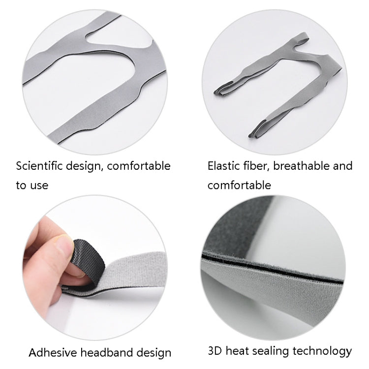 Universal Ventilator Face Elastic Headband Ventilator Mask Fixed Integrated Strap, Gray, Black