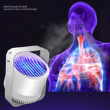 USB Interface Inhalation Type Physical Mosquito Trapping Mosquito Killer, Square Mosquito Lamp, Mounted Mosquito Lamp