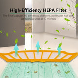 Sweeping Robot Accessories For iRobot Roomba 500 Series, 22 PCS/Set