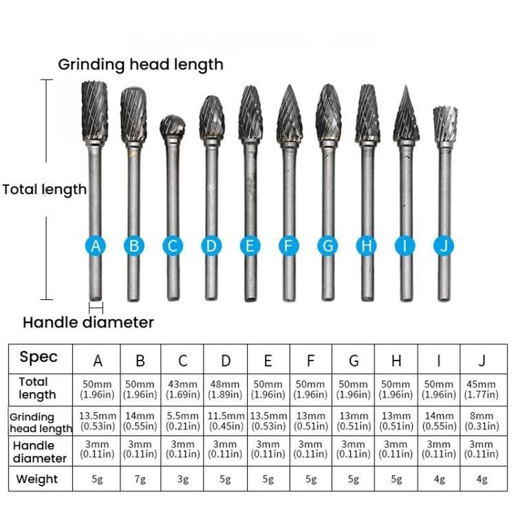 10 PCS / Set Hard Alloy Tungsten Steel Grinding Head Double Pattern Rotating Milling Cutter Head Root Carving Knife, Style:, Transparent Box, Blue Box