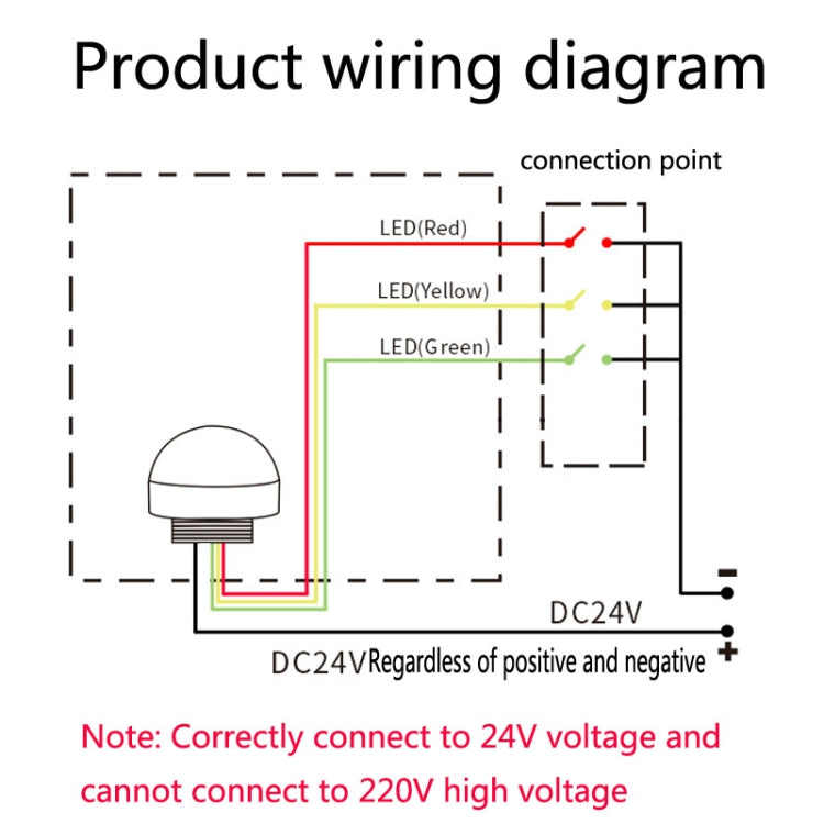 24V Safety Three-Color Warning Light Alarm LED Hemispherical Waterproof Indicator, Style 1, Style 2