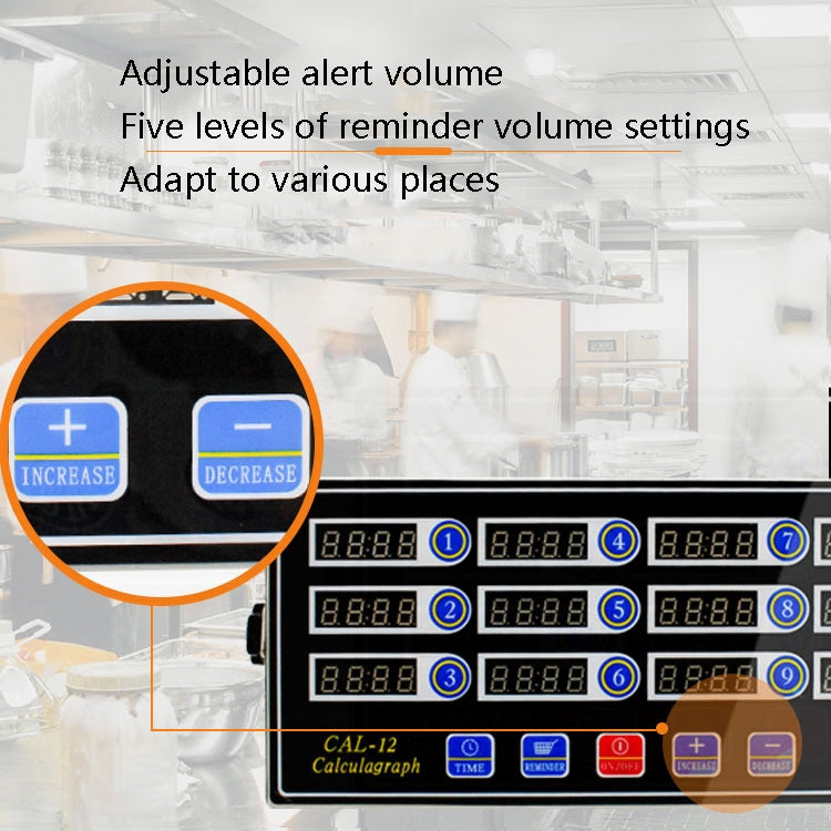 Kitchen Timer Fried Chicken Burger Baked Timer, EU Plug, 4 Channel, 6 Channel, 8 Channel, 12 Channel