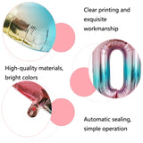 T2001 Birthday Gradient Digital Crown Aluminum Film Balloon Set