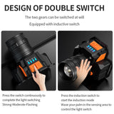 SASQUATCH T50 USB Charging Smart Sensor Head-Mounted Fishing Light Zoom Headlight Outdoor Miners Lamp,Style:, T8 (2 x 1200MA Battery), T8 (2 x 2000MA Battery)