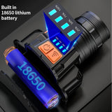 SASQUATCH T50 USB Charging Smart Sensor Head-Mounted Fishing Light Zoom Headlight Outdoor Miners Lamp,Style:, T8 (2 x 1200MA Battery), T8 (2 x 2000MA Battery)