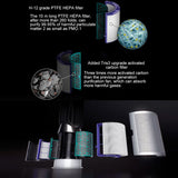 Air Purifier Filter Accessories For Dyson TP04 / DP04 / HP04，Specification：, 1 set Filter + 1 Set Activated Carbon, 1 Set Filter, 1 Set Activated Carbon