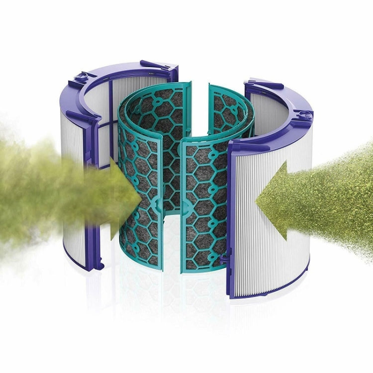 Air Purifier Filter Accessories For Dyson TP04 / DP04 / HP04，Specification：, 1 set Filter + 1 Set Activated Carbon, 1 Set Filter, 1 Set Activated Carbon