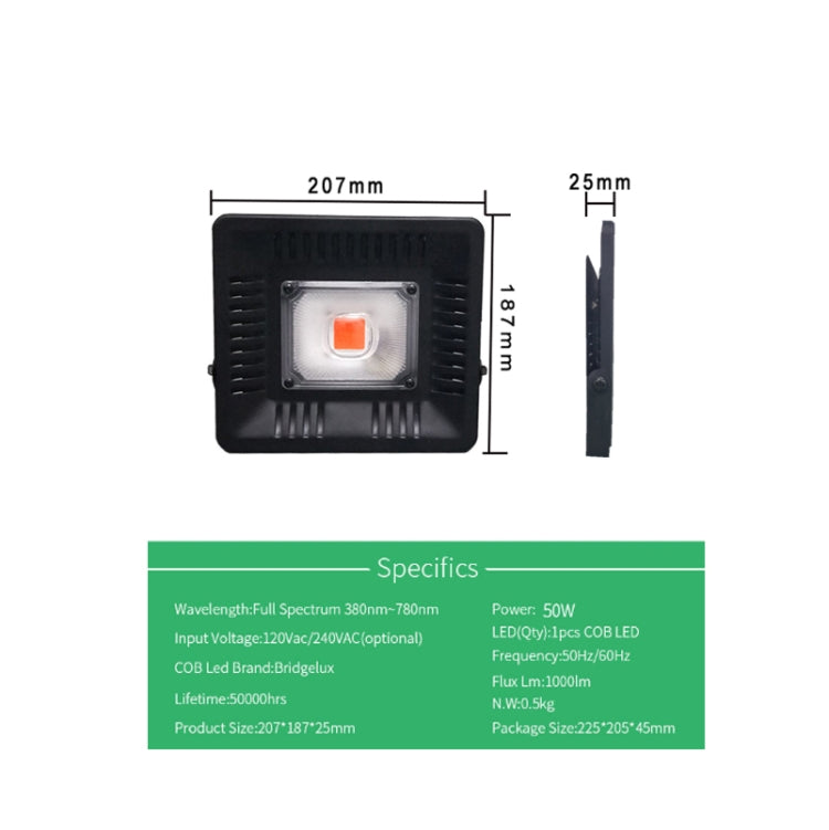 Ultra-Thin LED Plant Light, Full Spectrum COB Growth Light, Vegetable, Fruit & Flower Greenhouse Fill Light With Plug, 50W UK Plug, 100W UK Plug, 150W UK Plug, 50W US Plug, 100W US Plug, 150W US Plug, 50W EU Plug, 100W EU Plug, 150W EU Plug, 50W AU Plu...