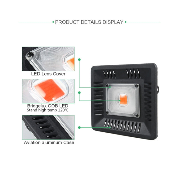 Ultra-Thin LED Plant Light, Full Spectrum COB Growth Light, Vegetable, Fruit & Flower Greenhouse Fill Light With Plug, 50W UK Plug, 100W UK Plug, 150W UK Plug, 50W US Plug, 100W US Plug, 150W US Plug, 50W EU Plug, 100W EU Plug, 150W EU Plug, 50W AU Plu...