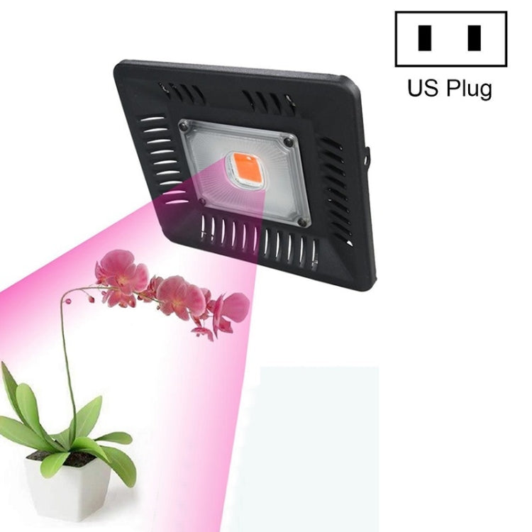 Ultra-Thin LED Plant Light, Full Spectrum COB Growth Light, Vegetable, Fruit & Flower Greenhouse Fill Light With Plug, 50W UK Plug, 100W UK Plug, 150W UK Plug, 50W US Plug, 100W US Plug, 150W US Plug, 50W EU Plug, 100W EU Plug, 150W EU Plug, 50W AU Plu... 50W US Plug