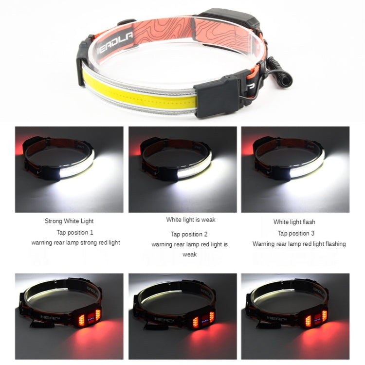 Large Flush COB Headlight Outdoor Camping SMD Headlight, Style:, Rechargeable, Dry Battery, Rechargeable+4 Buckles