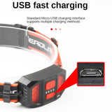 Large Flush COB Headlight Outdoor Camping SMD Headlight, Style:, Rechargeable, Dry Battery, Rechargeable+4 Buckles