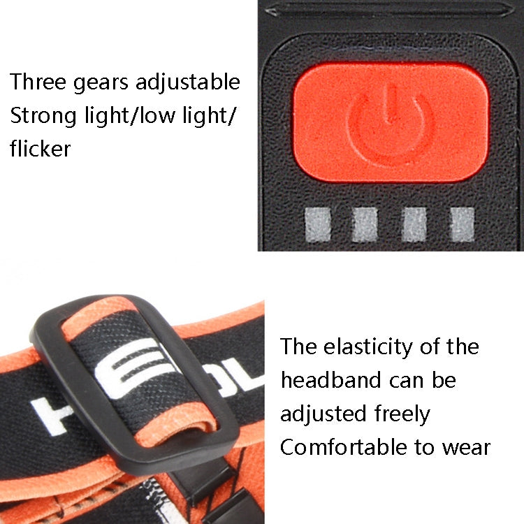 Large Flush COB Headlight Outdoor Camping SMD Headlight, Style:, Rechargeable, Dry Battery, Rechargeable+4 Buckles