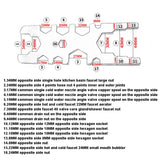 H-Type Multifunctional Socket Bathroom Install Faucet Wrench, H-Type Wrench