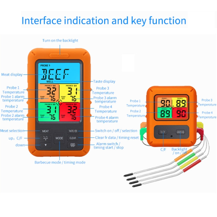 TS-TP40-X Wireless Color Screen Electronic Digital Food Thermometer, TS-TP40-X
