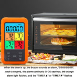 TS-TP40-X Wireless Color Screen Electronic Digital Food Thermometer, TS-TP40-X