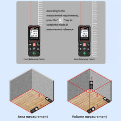 ANENG Handheld Infrared Rangefinder, 40m Precision Version, 60m Precision Version, 80m Precision Version, 100m Precision Version - Zen Craft