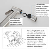 304 Stainless Steel Washer Nozzle Female Washer Set, Style:, Female Washer, Female Washer + Hose + Bracket, Female Washer + Hose, Female Washer + Bracket