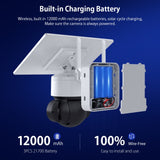 SHIWOJIA Waterproof WiFi Solar Dome IP Camera, Support Two-way Audio & PIR Motion Detection & Night Vision & TF Card, SHIWOJIA