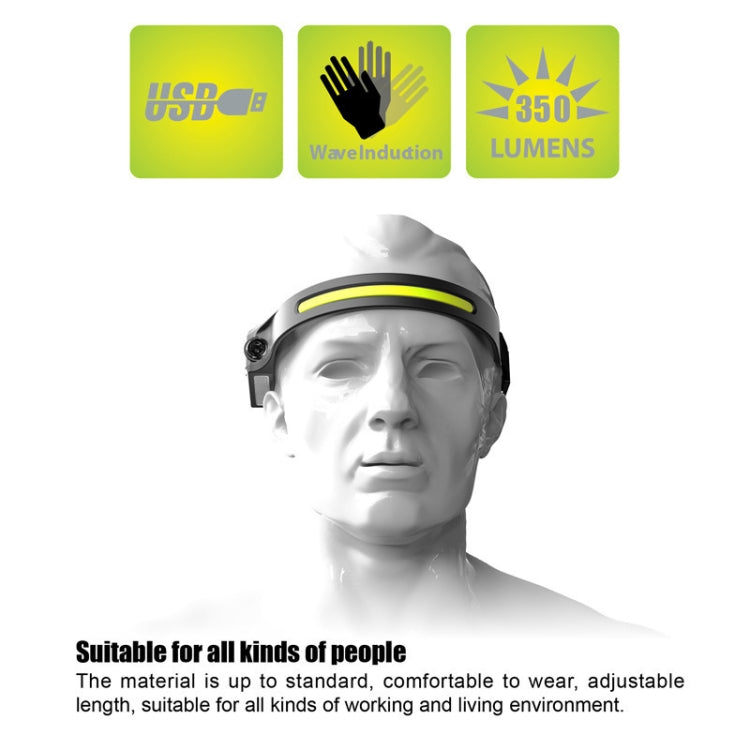 Silicone LED Smart Sensor Light Outdoor Strong Light Long-Beam Headlight, LX200 White Light