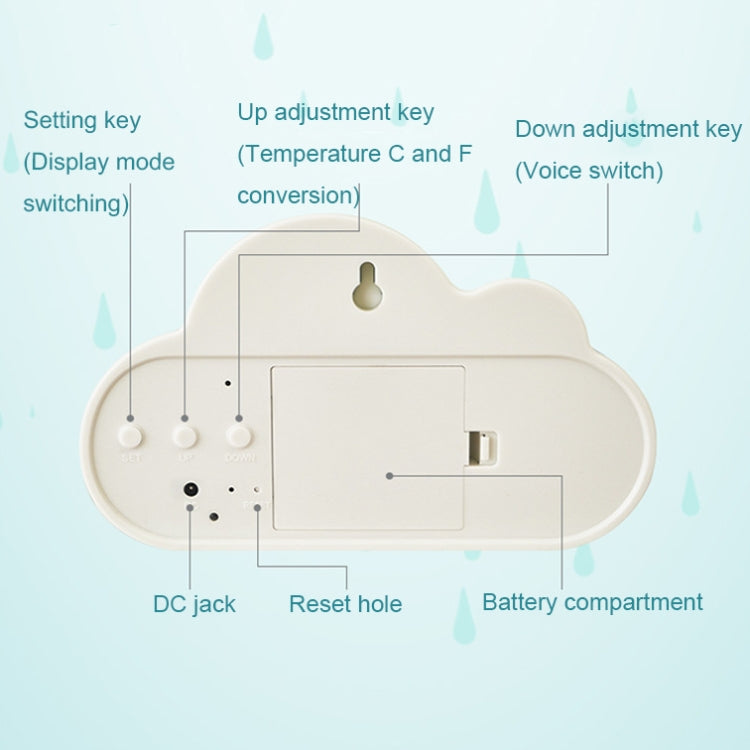 1966 Cute Cloud Shape Voice-activated LED Bedside Alarm Clock, White, Blue