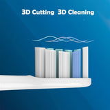 Toothbrush Head For Philips HX6730 HX9352 HX8910 HX3226,Style: Clean Medium Hair, Gum Care, Dental Plaque Defensive, Diamond Bright, Clean Medium Soft Hair, Clean Medium Hair