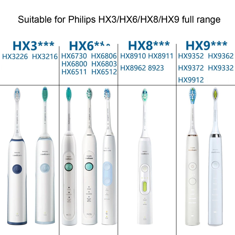 Toothbrush Head For Philips HX6730 HX9352 HX8910 HX3226,Style: Clean Medium Hair, Gum Care, Dental Plaque Defensive, Diamond Bright, Clean Medium Soft Hair, Clean Medium Hair