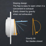 A100 Bathroom Check Valve Exhaust Pipe Ventilation Check Valve, Check Valve