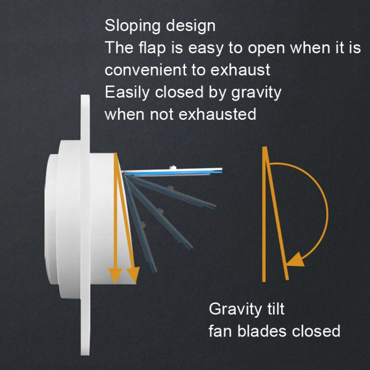 A100 Bathroom Check Valve Exhaust Pipe Ventilation Check Valve, Check Valve