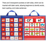 Children Educational Early Education Foldable Desktop Teaching Pocket Chart, Pocket Chart