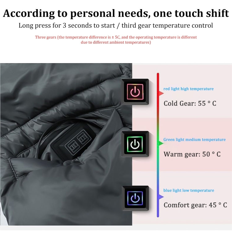Multifunctional Heating Blanket USB Electric Blanket Outdoor Warm Electric Heating Shawl, Electric Heating Shawl