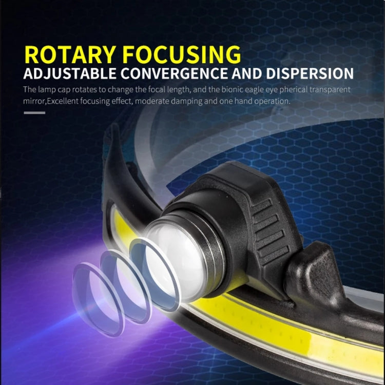 XPG + COB Sensor Headlight Flashlight 6 Lighting Modes Rechargeable Head Lamp, W678-2 Zoom, 678-1 Fixed Focus